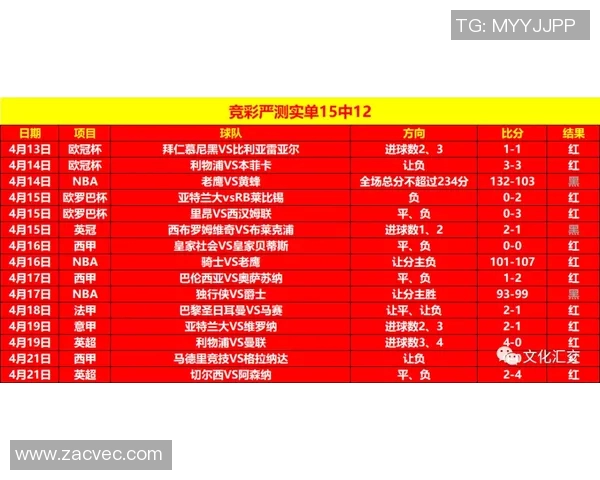 竞彩003波斯波利对决分析及赛前预测全方位解读